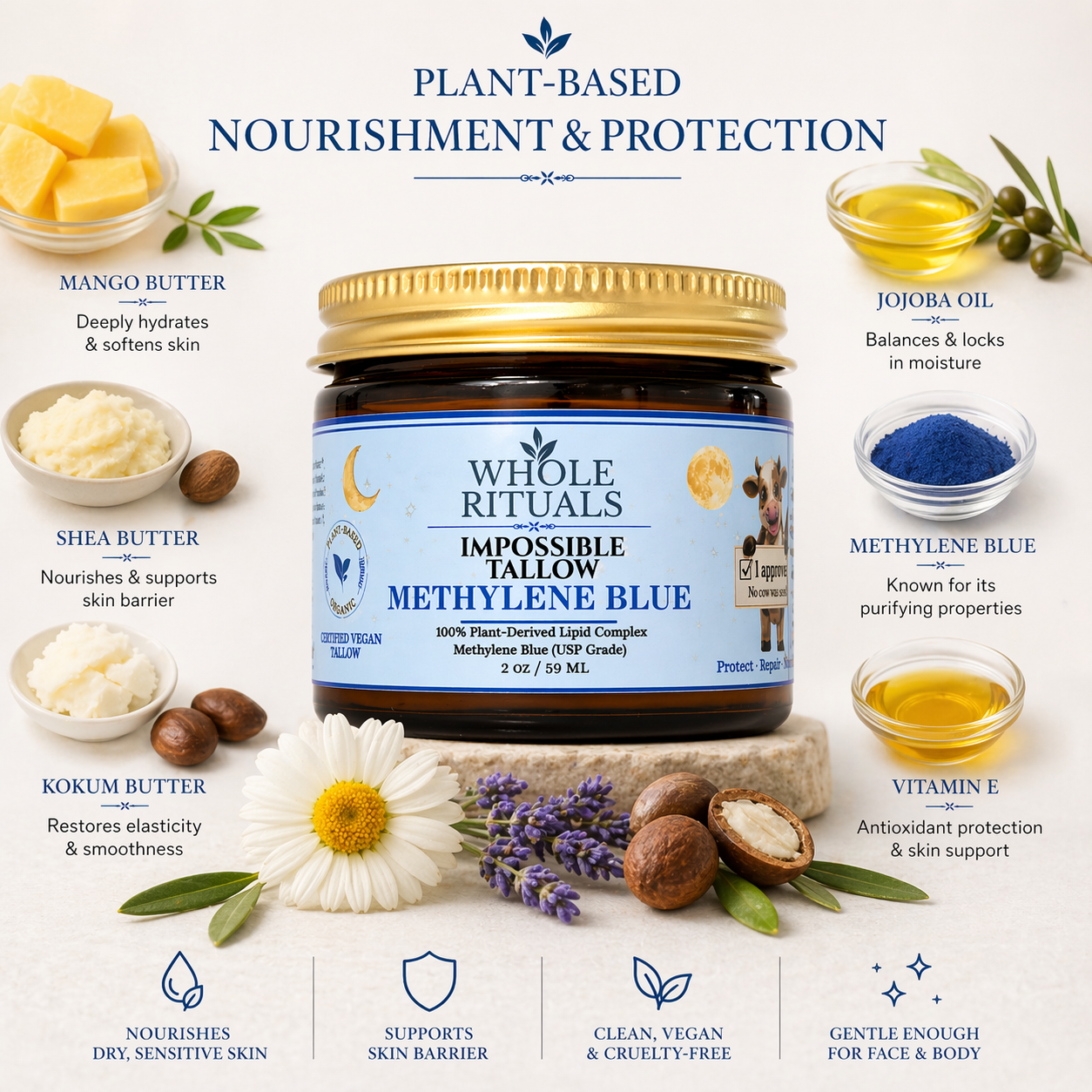 Vegan Tallow Methylene Blue Deep Repair Moisturizer